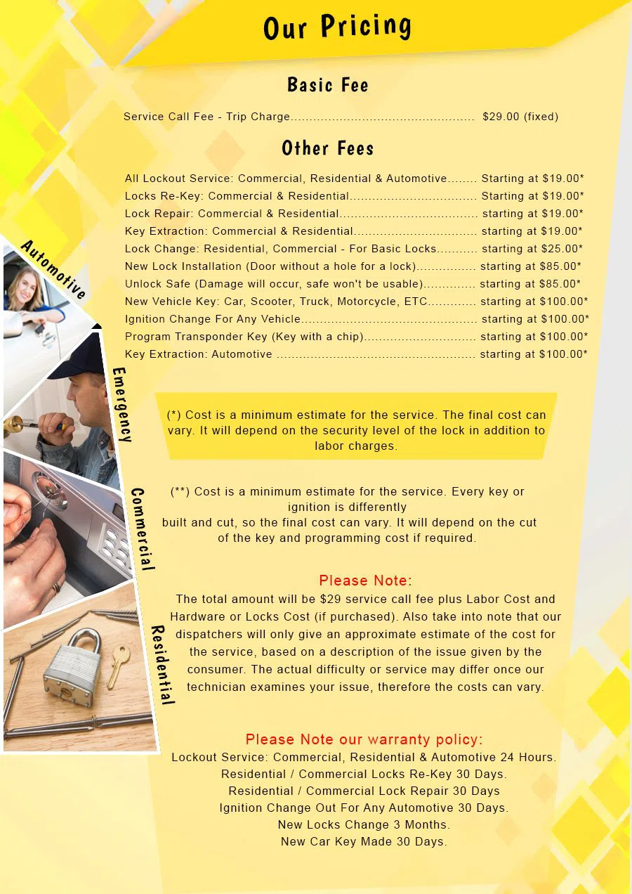 Arnold MO Locksmith Store Arnold, MO 636-266-0060